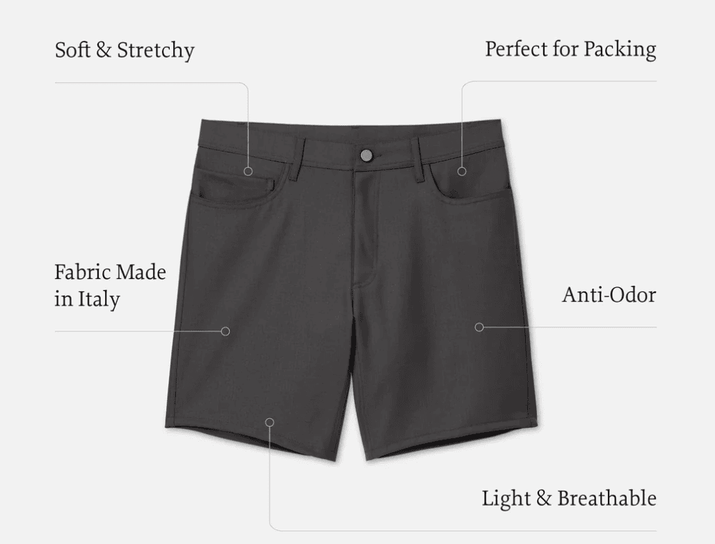 Unbound Merino travel shorts perfect for men with big thighs