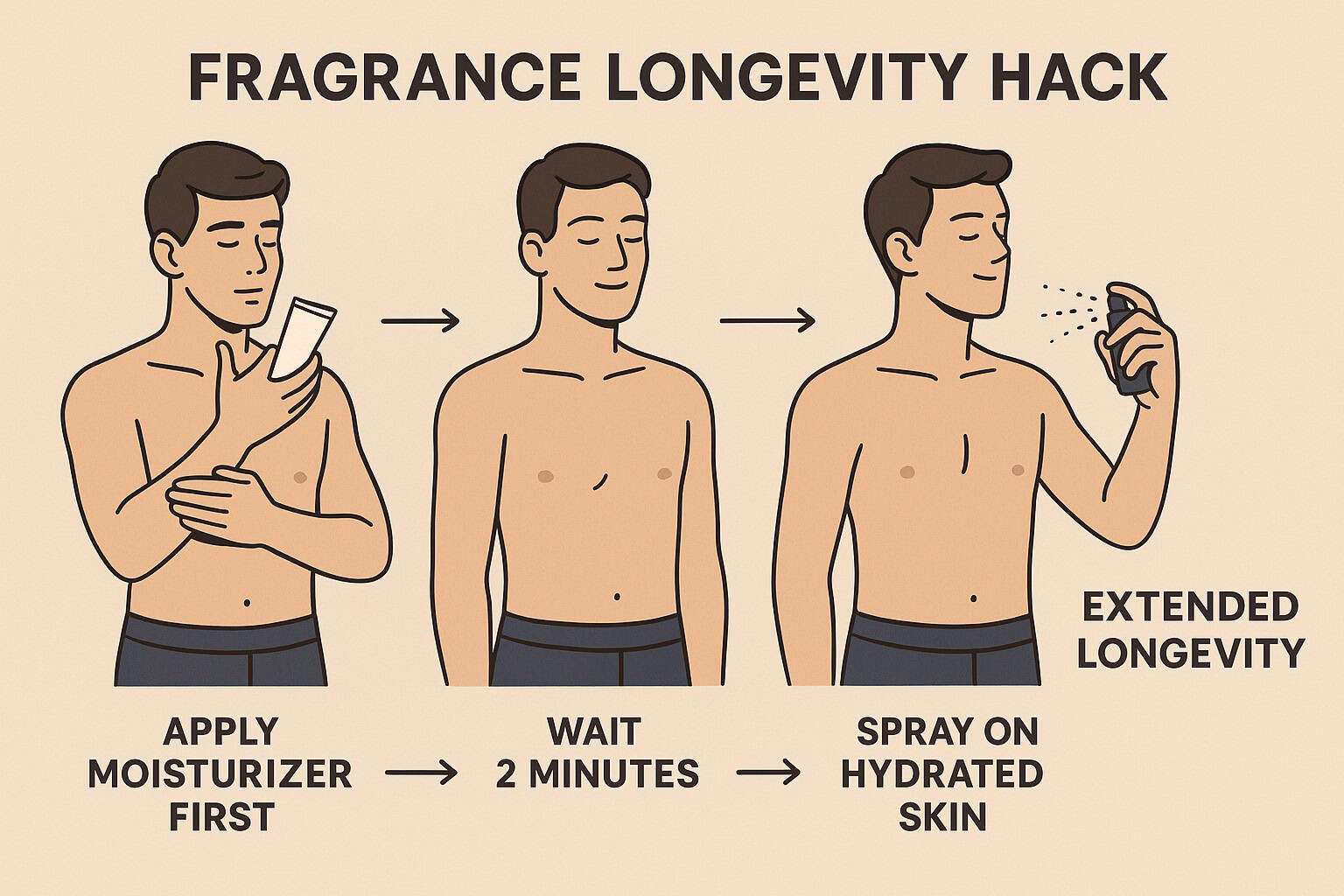 This One Fragrance Hack Makes Every Scent Last Longer