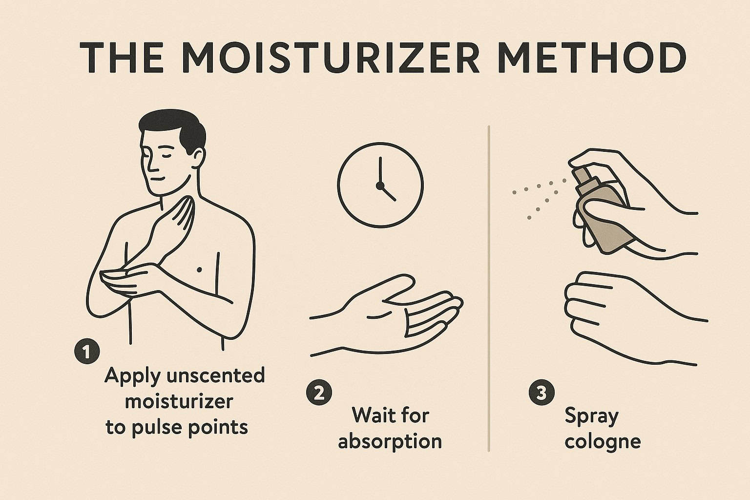 This One Fragrance Hack Makes Every Scent Last Longer