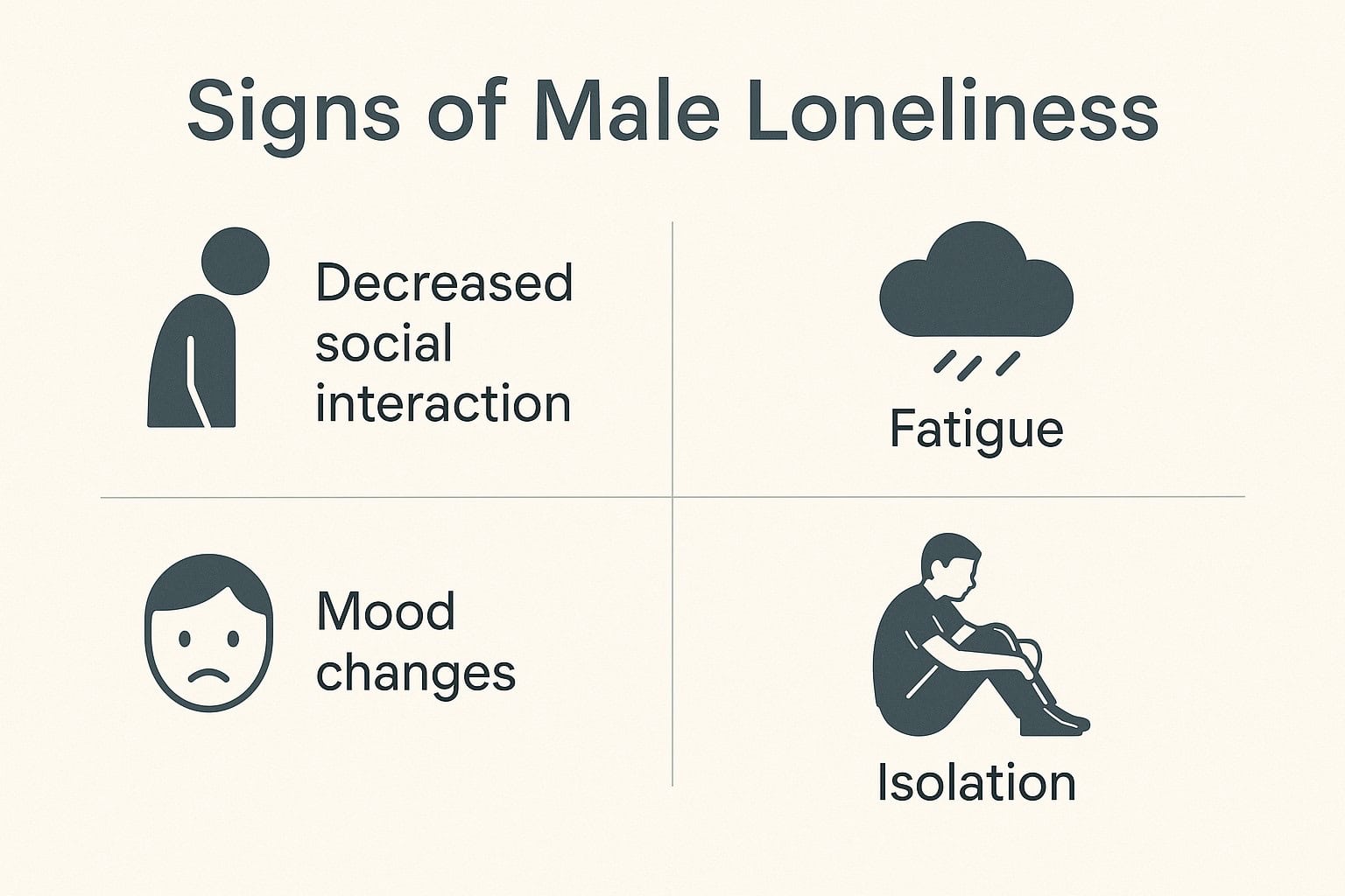 Why Guys Struggle With Loneliness More Than They Admit