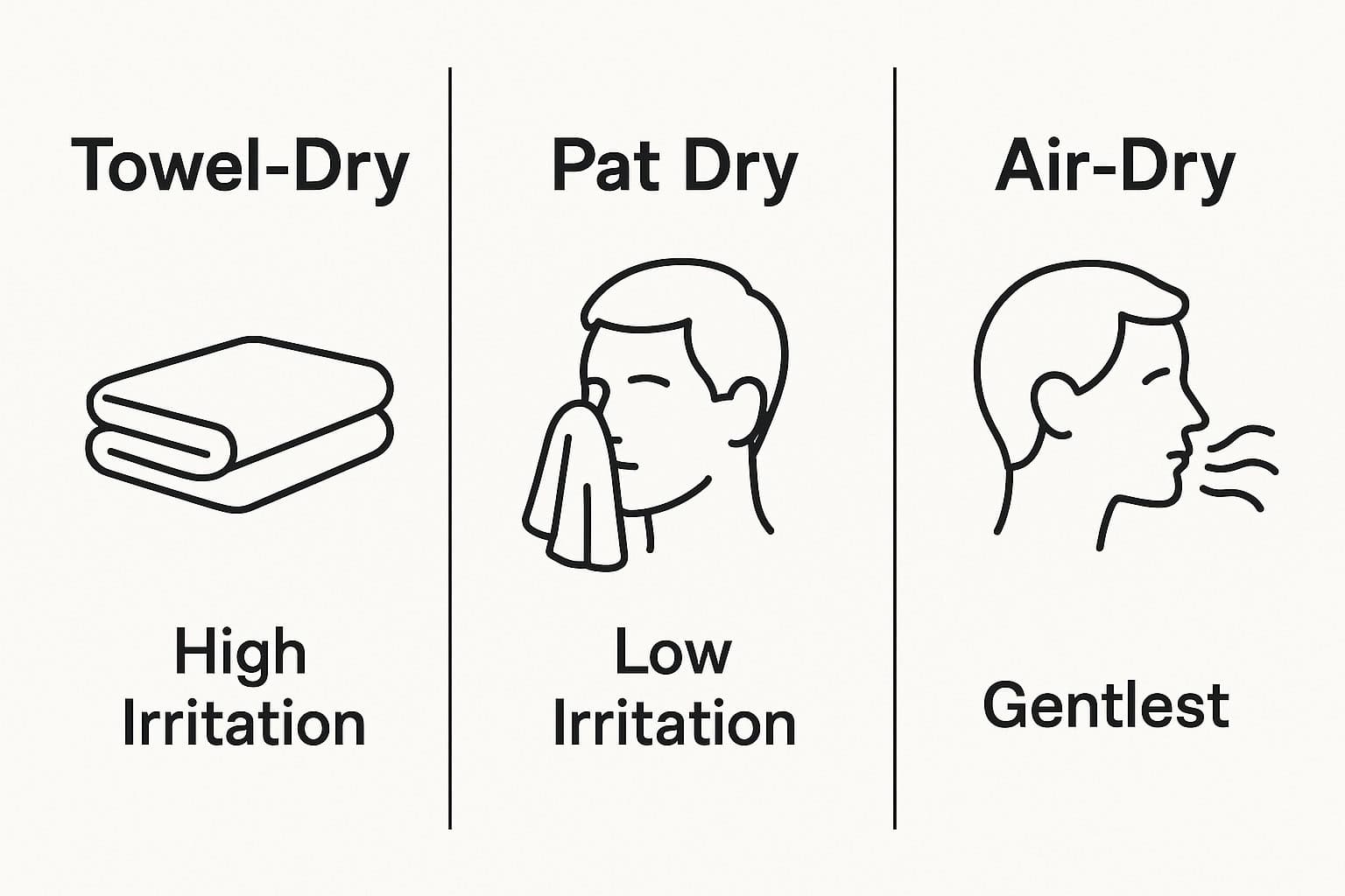 Why You Shouldn’t Towel-Dry Your Face (And What to Do Instead)