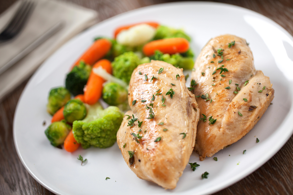 Post-Thanksgiving Reset Guide - Protien