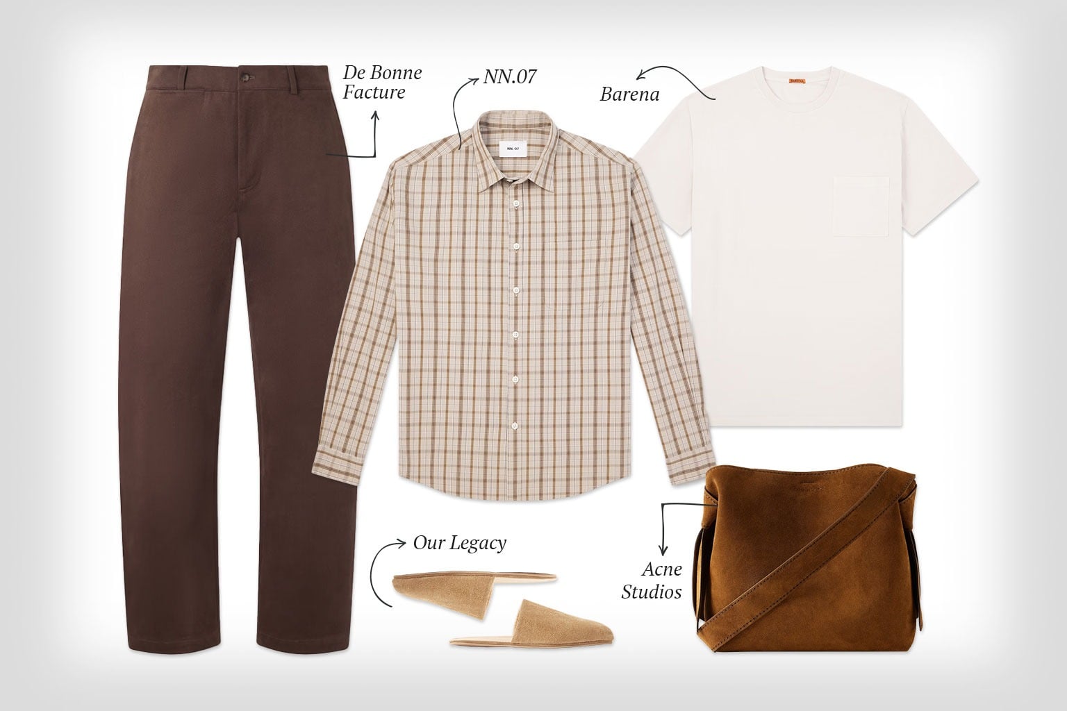 Dress Code: Bronze